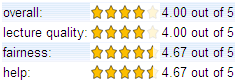 an example of a professor ratings